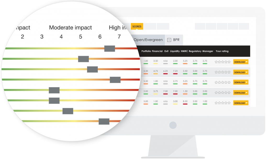 impact-scores-11-micap-mi-capital-research